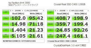 SSDアシスト ハードドライブ ベンチ