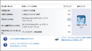 HP Pavilion dv7-7000/CT　windowsインデックス結果